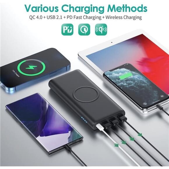 5in1 Wireless Portable Charger Power Bank,36800mAh 5Output Dual QC4.0 25W PD USB - Picture 4 of 6